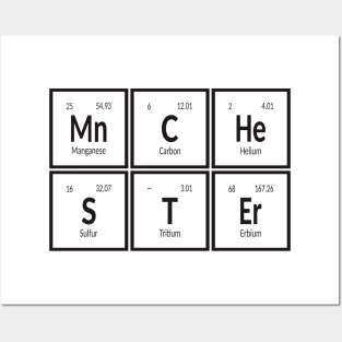 Manchester | Periodic Table Posters and Art